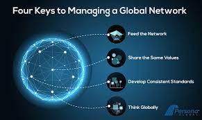global networking organization