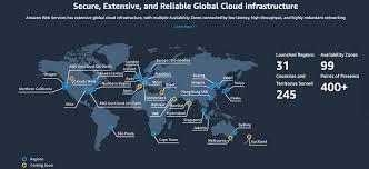 aws global infra