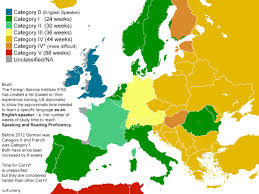 hardest languages to learn