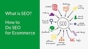 what is seo