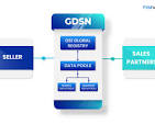 gdsn
