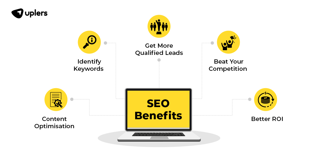 seo service expert