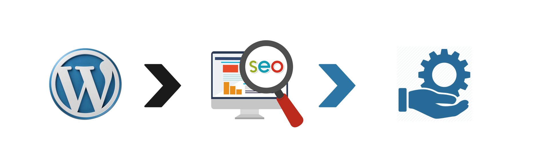 wordpress seo specialist services