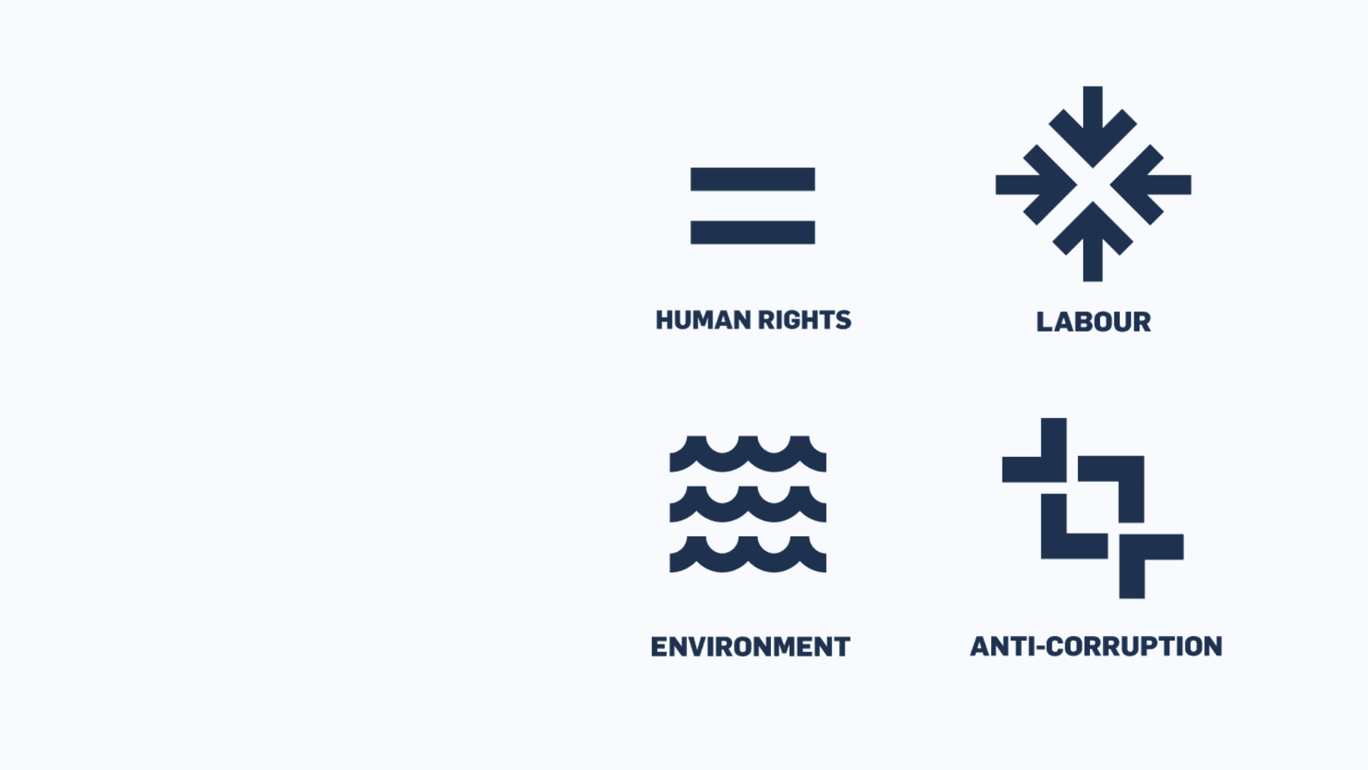 the un global compact